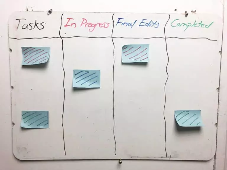 4 Ways to Use a Whiteboard to Stay Organized - YourCollegeBlog