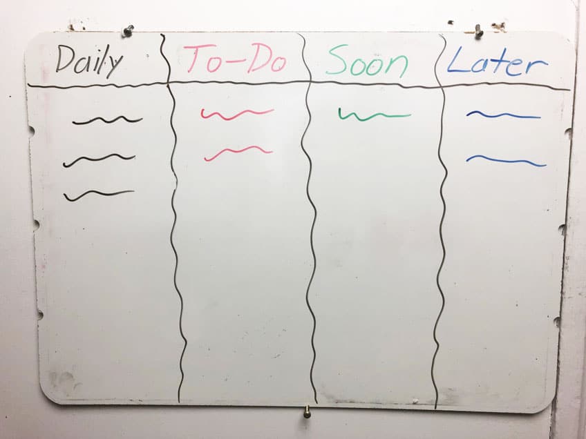 Whiteboard column with time frames
